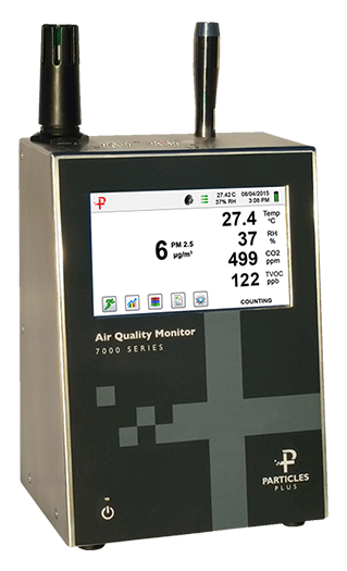 7301 AQM / 7302 AQM - Air Quality Monitor